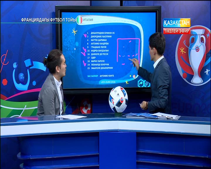 ФУТБОЛ. UEFA EURO 2016. «ФРАНЦИЯДАҒЫ ФУТБОЛ ТОЙЫ». ТІКЕЛЕЙ ЭФИР. 13.06.2016. 03:00