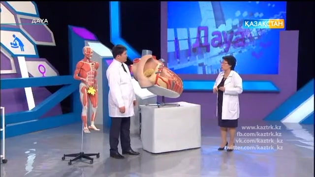 Жүрек аурулары