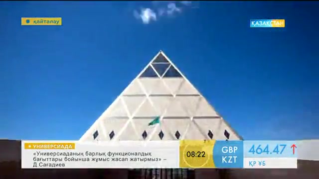 «Таңшолпан». Астананың тарихын қаншалықты жақсы білесіз? (ВИДЕО)
