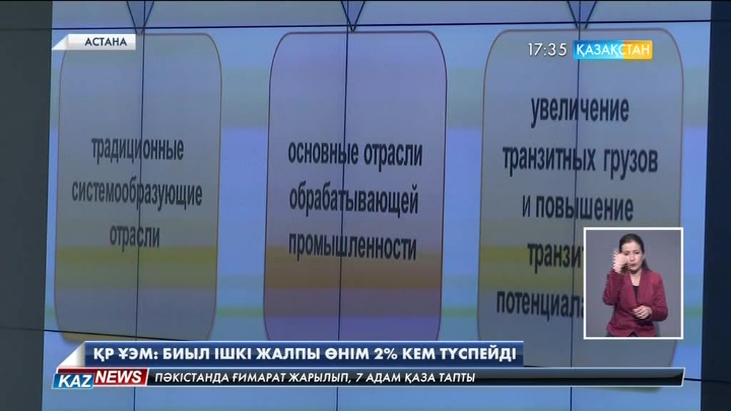 Ұлттық экономика министрлігі: Биыл ішкі жалпы өнім 2 пайыздан кем түспейді