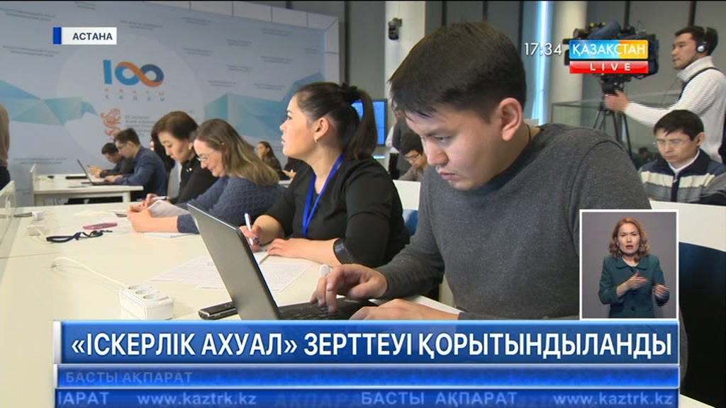 «Іскерлік ахуал» әлеуметтік зерттеуінің қорытындысы шықты