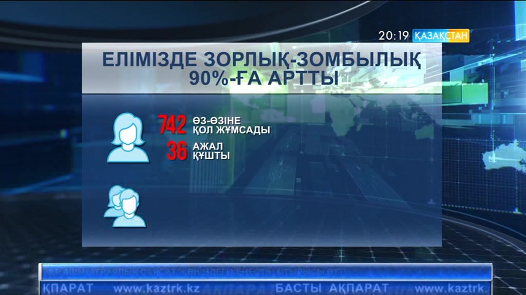Оқушылар енді отбасылық өмірге дайындықты мектептен бастауы мүмкін