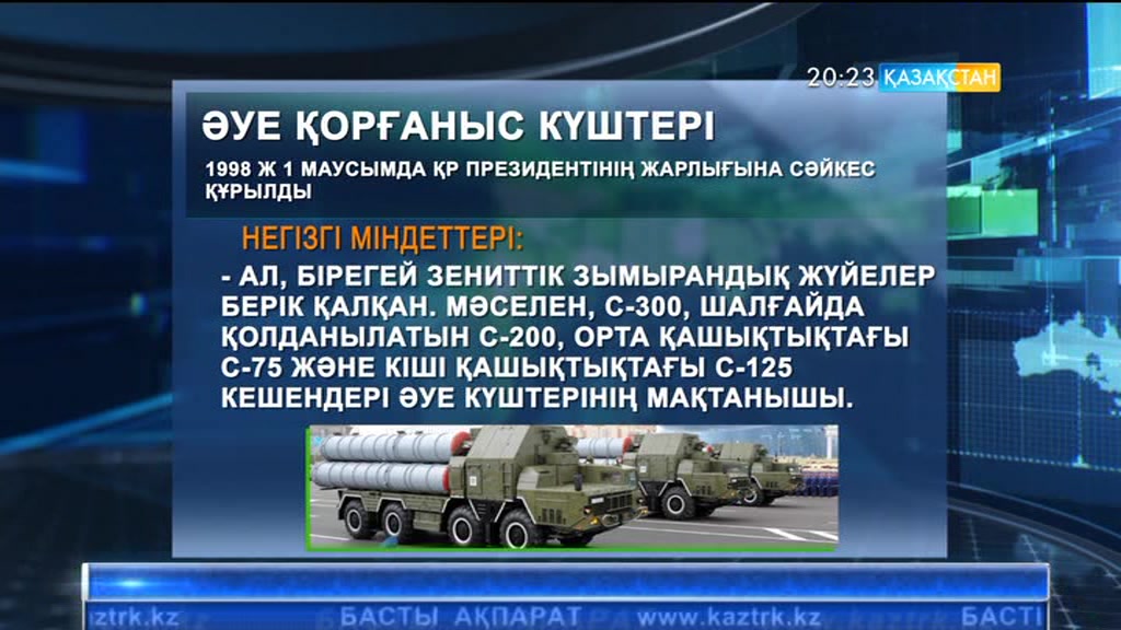 Әуе қорғаныс күштері 1998 жылдың 1 маусымында құрылды