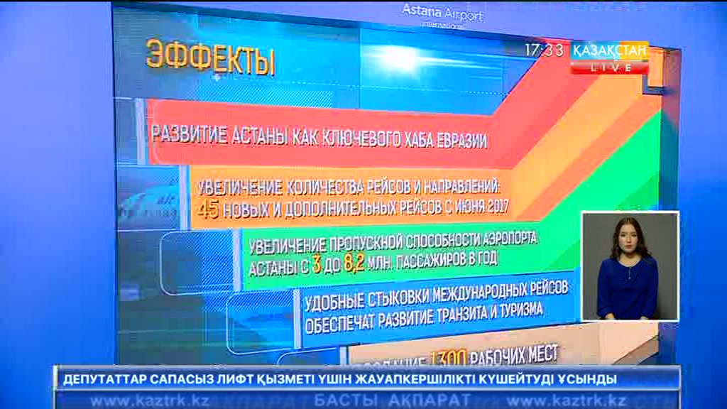 Елбасы Астана әуежайының жаңа терминалында болды