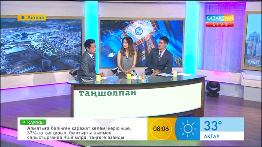 Таңғы ақпаратты-сазды бағдарлама (21.06.2017) (Толық нұсқа)