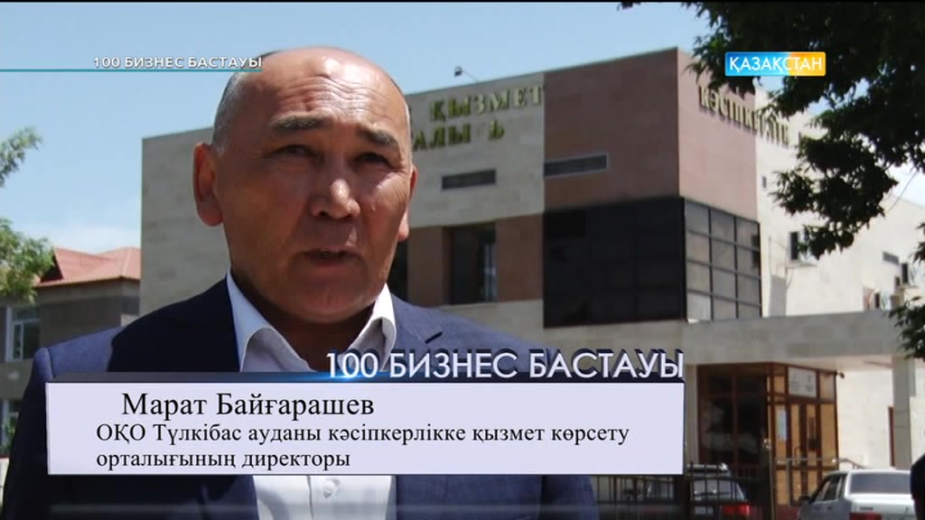100 Бизнес бастауы - Балалар ойыншығын жасау бизнесін жүзеге асыру (Толық нұсқа)