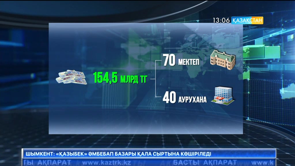 Шымкентте жұмыссыз жүргендерді жалған кәсіпкерлікке тіркеген қылмыстық топ ұсталды