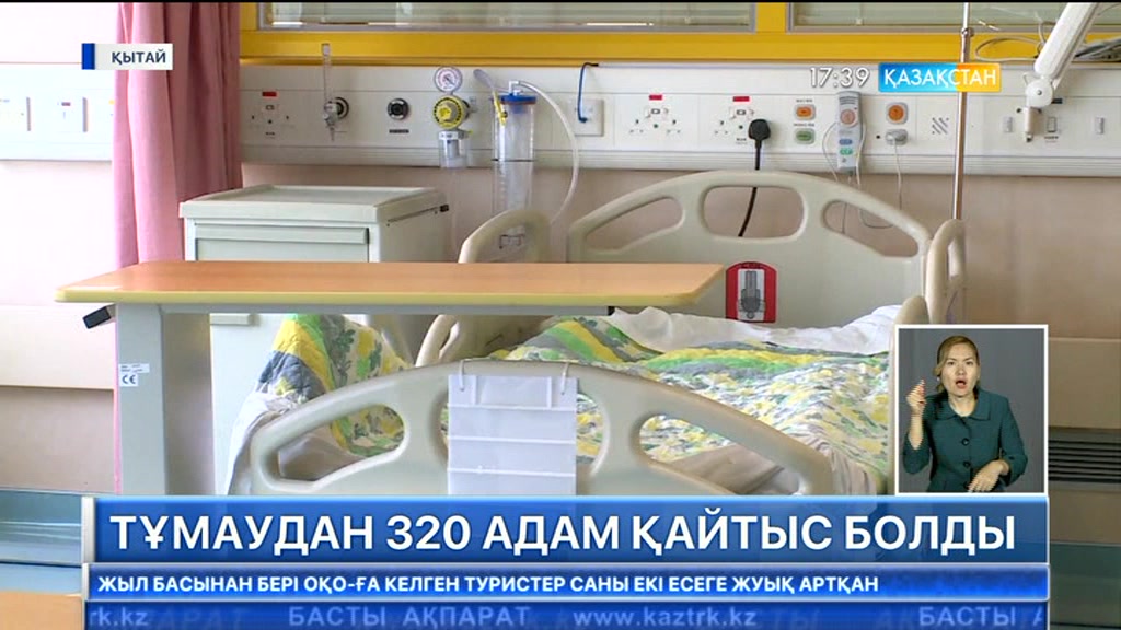 Гонконгте тұмау пандемиясынан 320-дан астам адам қайтыс болды
