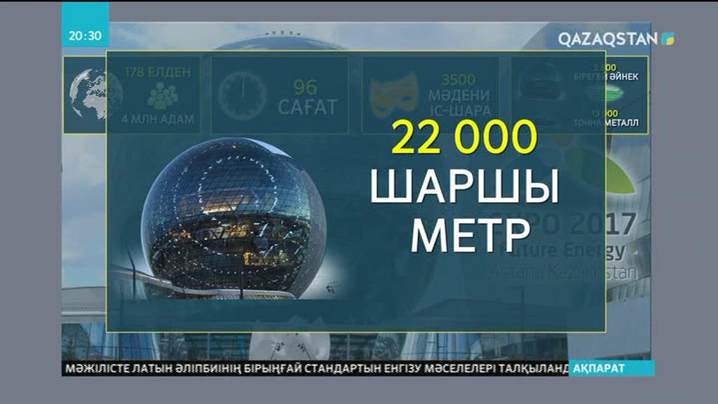 «ЭКСПО» туралы қызықты деректер