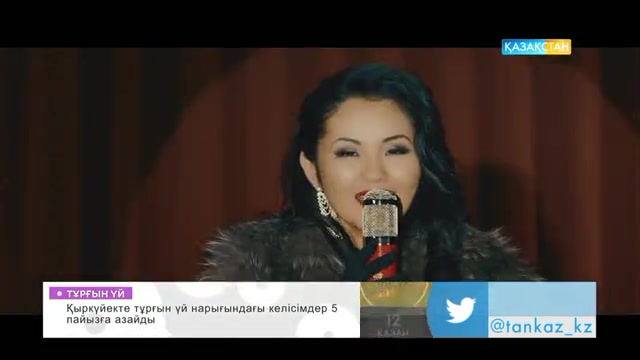 Әсем Айнақұлова. «Неге, неге?»