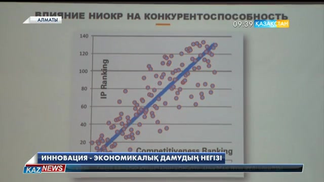 Алматыда «Ғылым және инновациялар - экономикалық дамудың негізі» форумы өтті