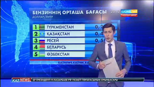 Қазақстанда бензин бағасы өзге елдермен салыстырғанда қымбат емес