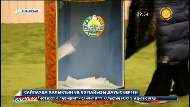 Сайлауда өзбекстандықтардың 87,83 пайызы дауыс берген