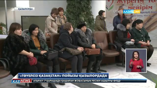 «Тәуелсіз Қазақстан» пойызы Сыр еліне жетті