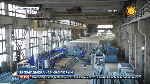 Алматы облысында 25 кәсіпорын іске қосылады