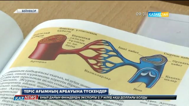 Маңғыстауда радикал бағытын ұстанушы ата-аналарының ықпалымен тура жолдан тайған оқушылар анықталды