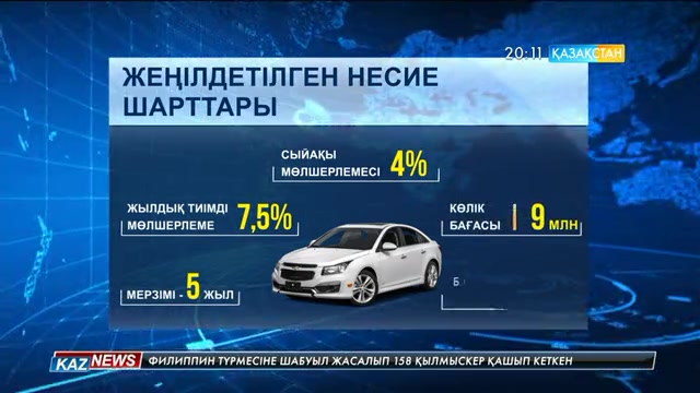 Қазақстандықтарға отандық көліктерді жеңілдетілген несиемен беру жалғасады