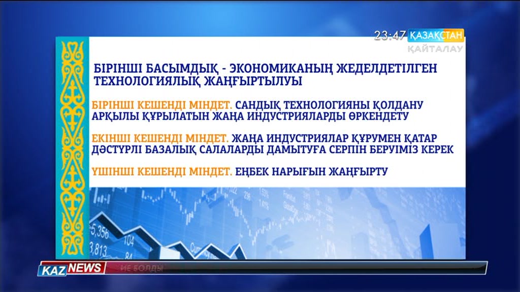 Жолдауды орындаудың жолдары