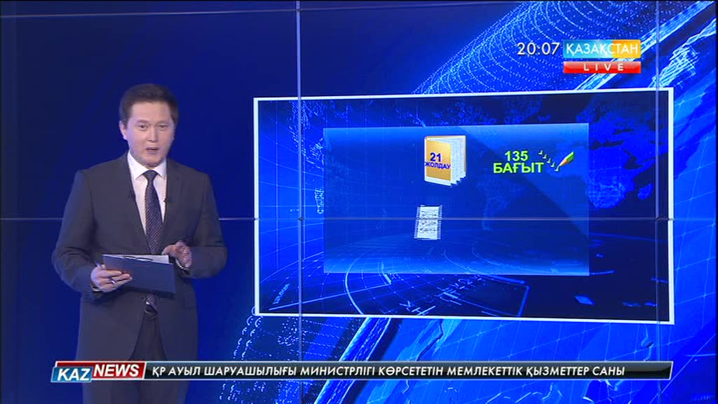 2050 жылға дейін шағын және орта бизнестің үлесі 50 пайыз болуы керек