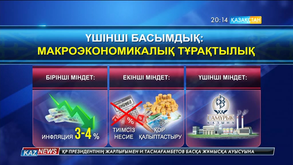 Елбасы Жолдауына шолу. Үшінші басымдық (КЕСТЕ)