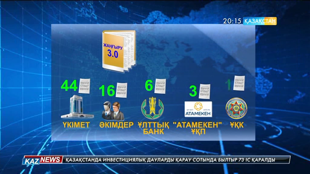 Биылғы Жолдауда ең көп тапсырма министрлер кабинетіне жүктелген (КЕСТЕ)