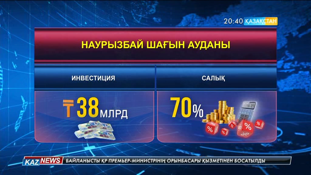 Универсиадаға дайындық кезінде тұрғызылған нысандар халық игілігіне пайдаланылатын болады