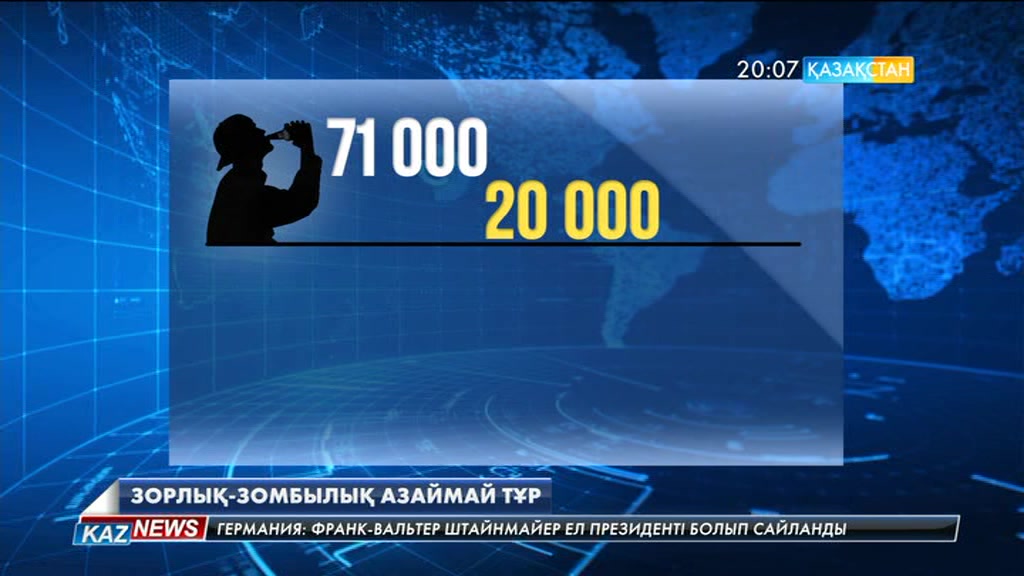 2016 жылы Қазақстанда 853 адам қасақана өлтірілген